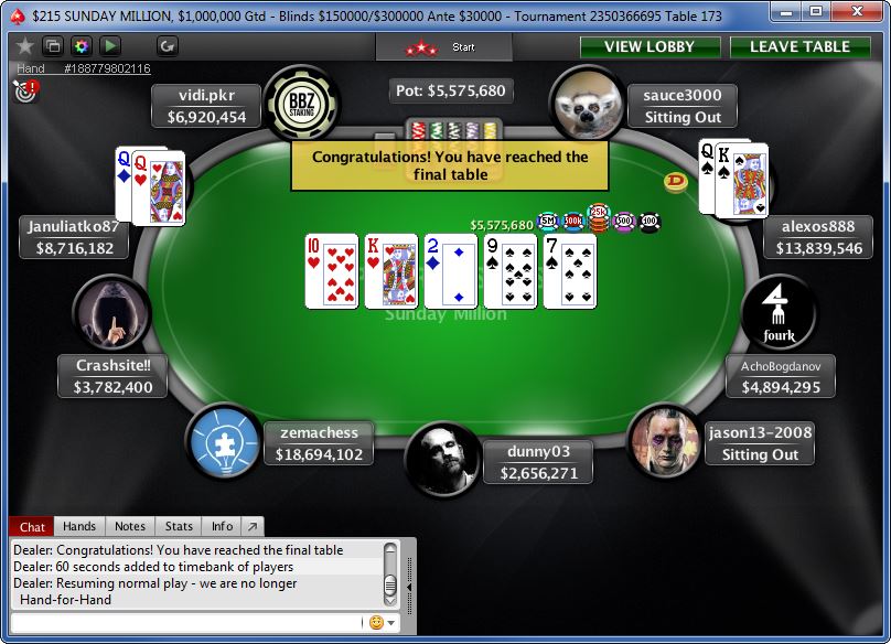 Poker Tournaments 2018 Final Table Poker Tournaments 2018 Final Table